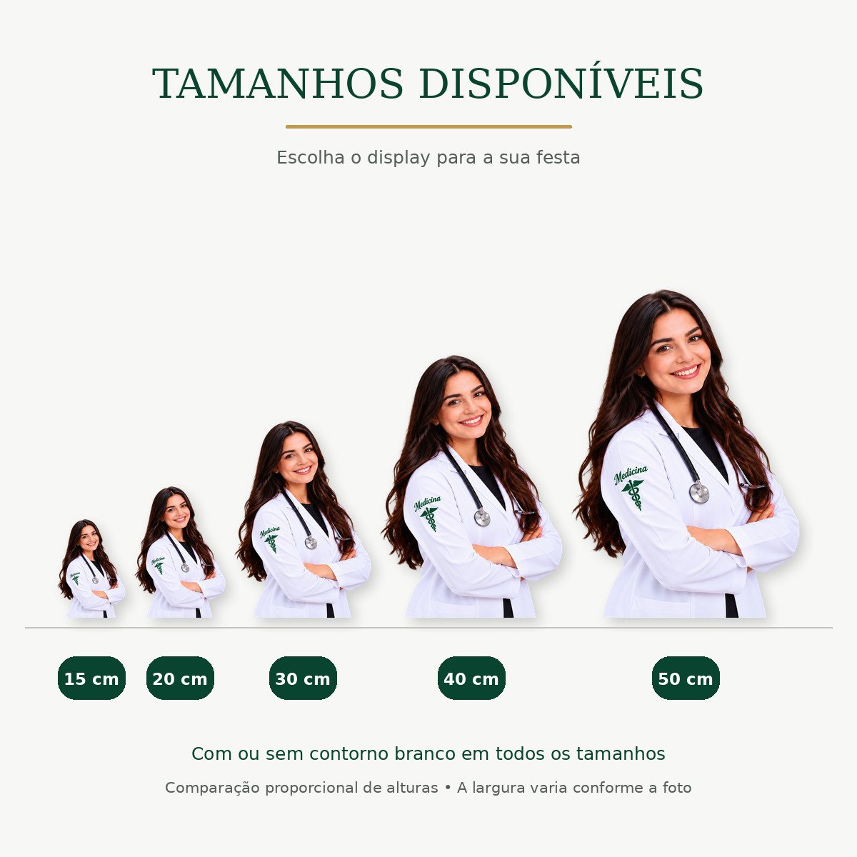 Comparação das alturas de 15, 20, 30, 40 e 50 cm do display de mesa