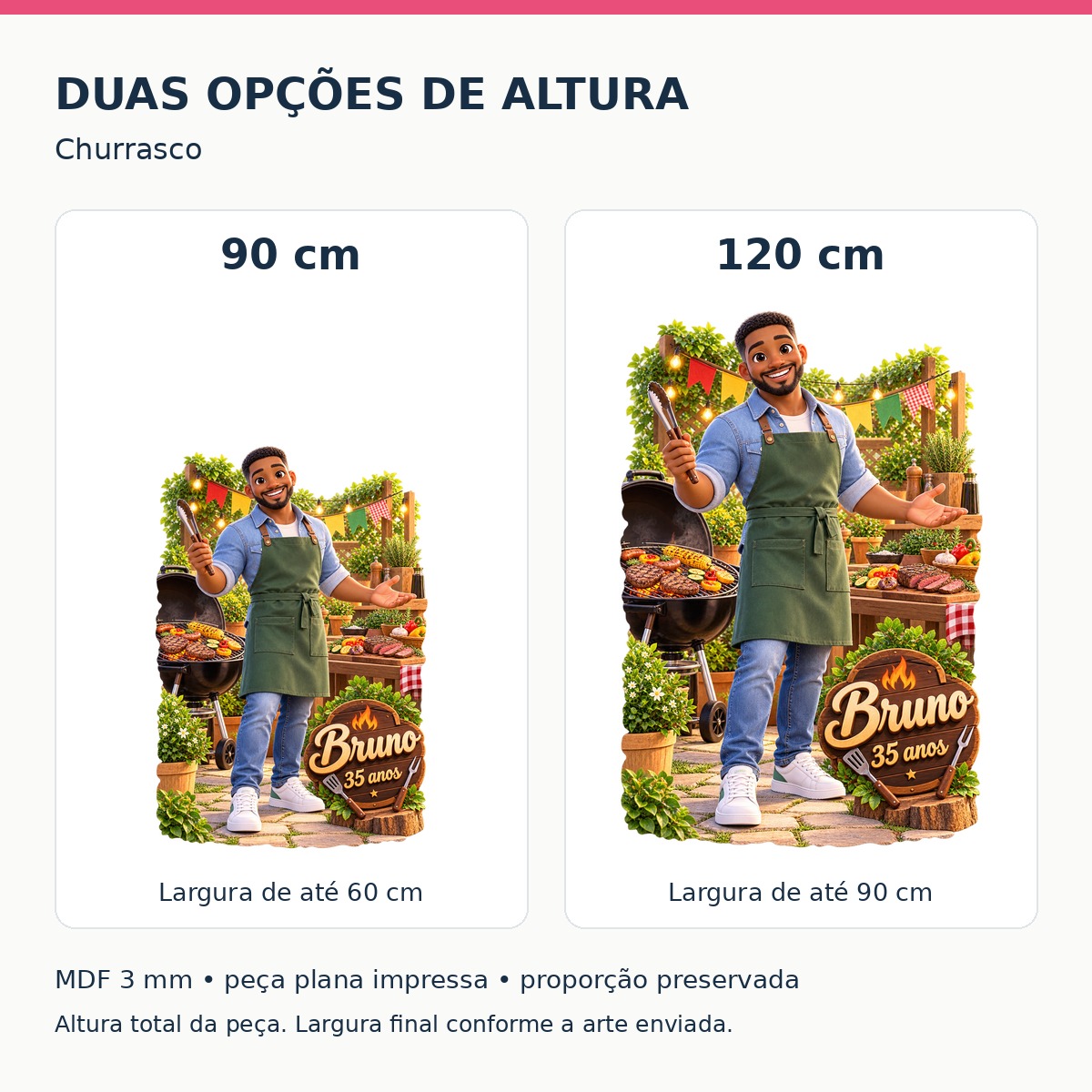 Churrasco — Tamanhos