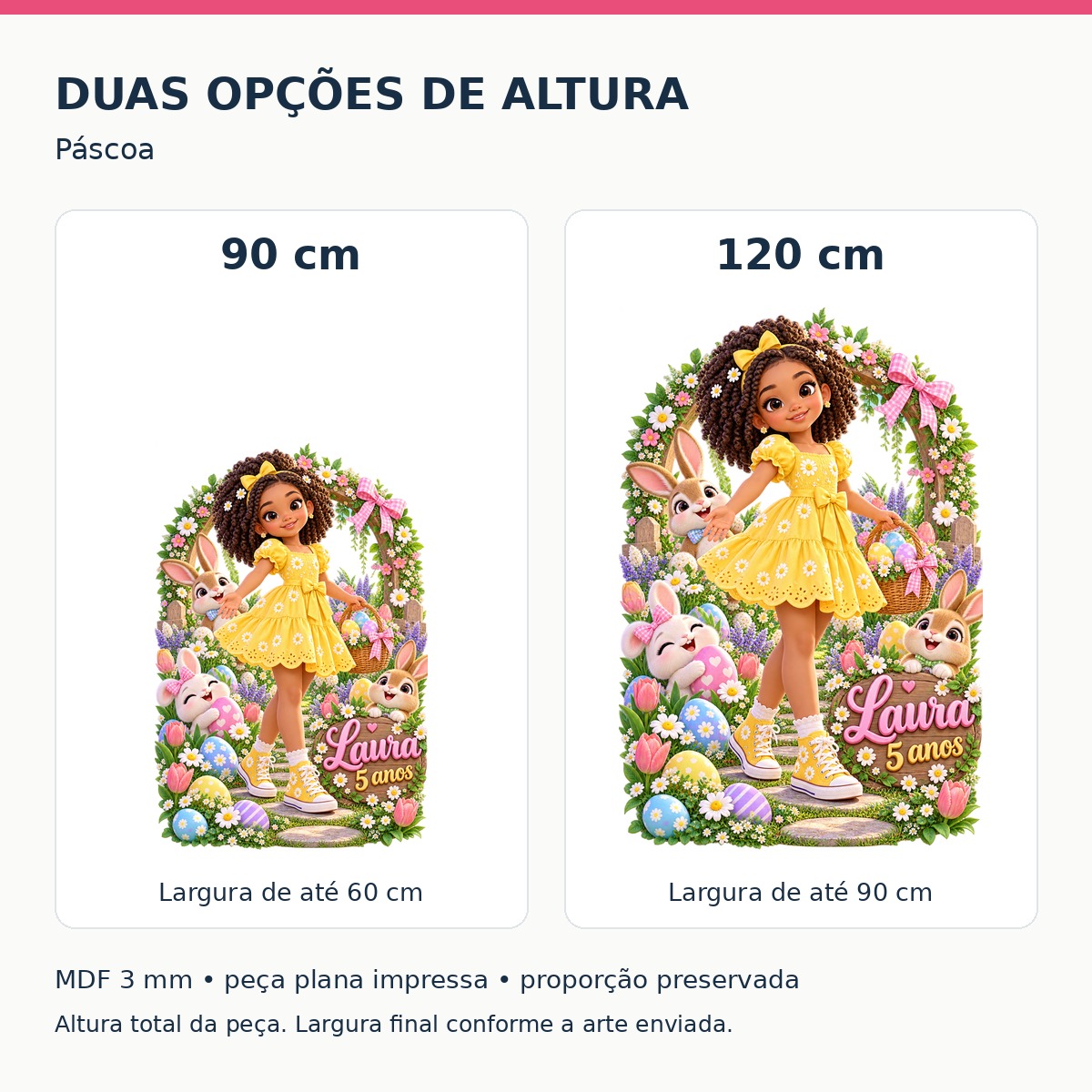 Páscoa — Tamanhos