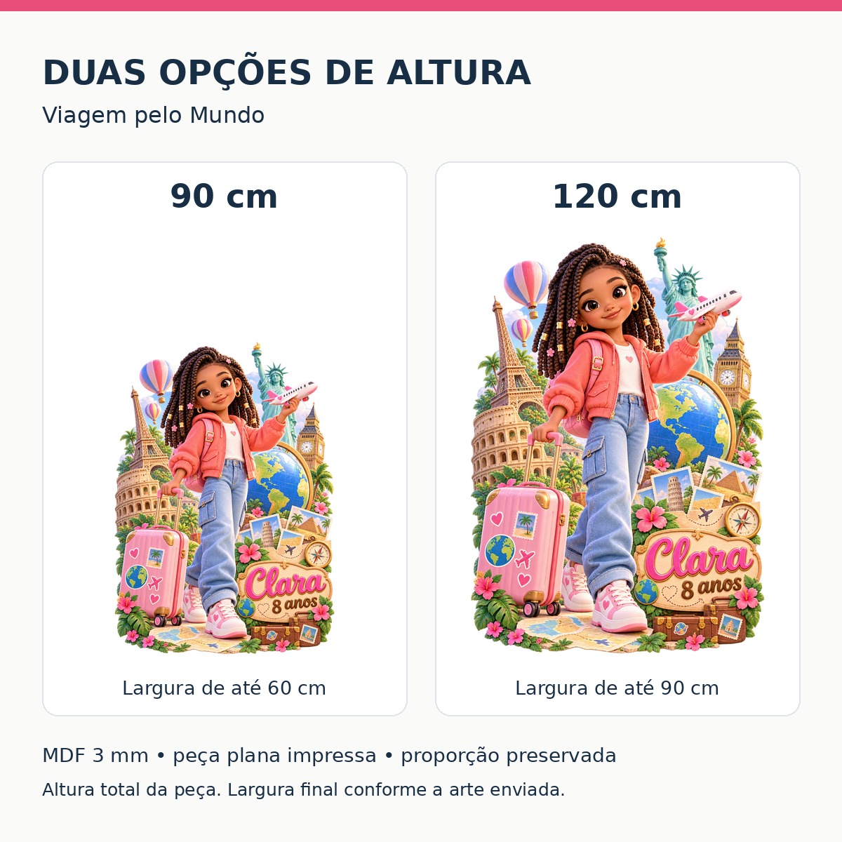 Viagem pelo Mundo — Tamanhos