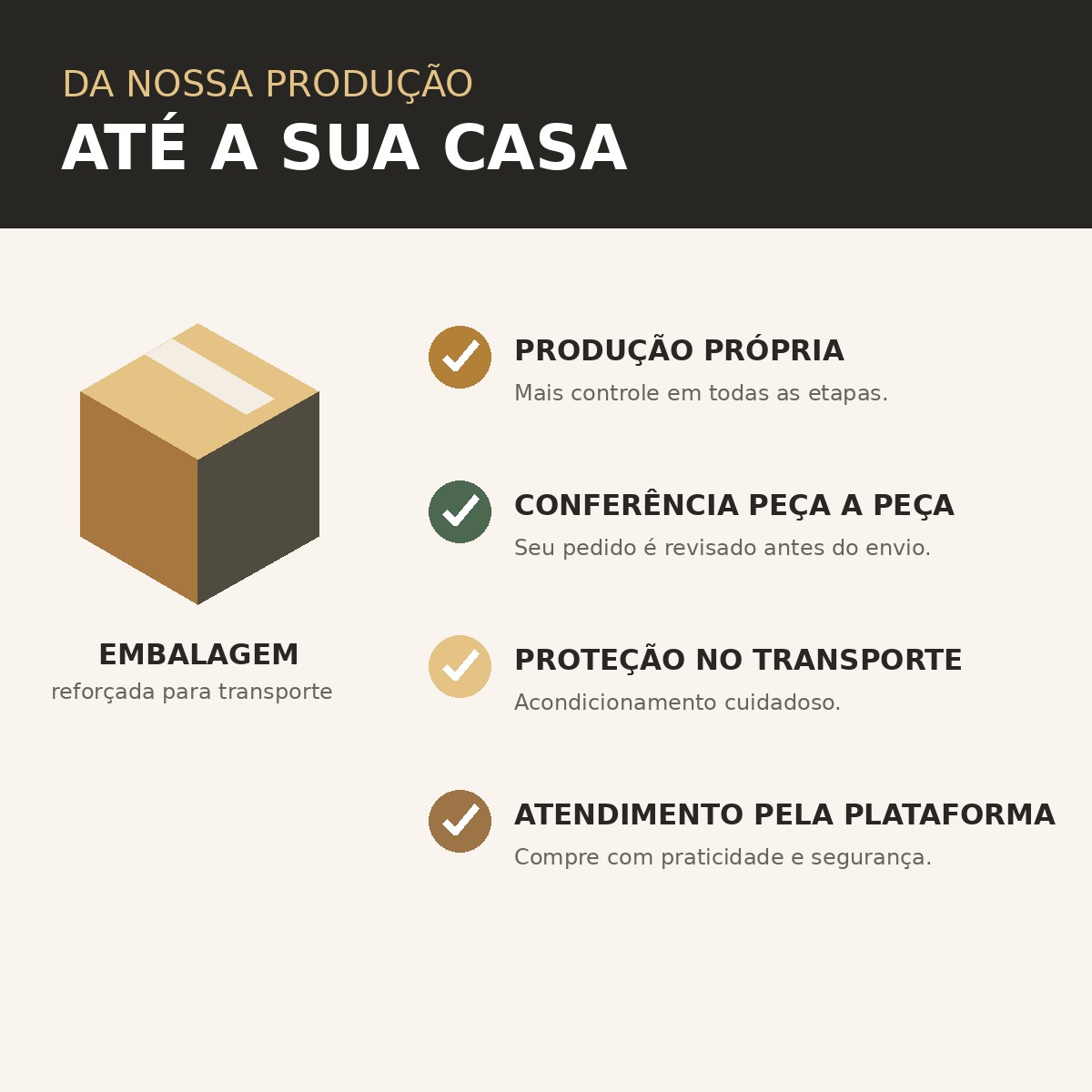 Etapas de produção e embalagem do trio Monstera Imperial