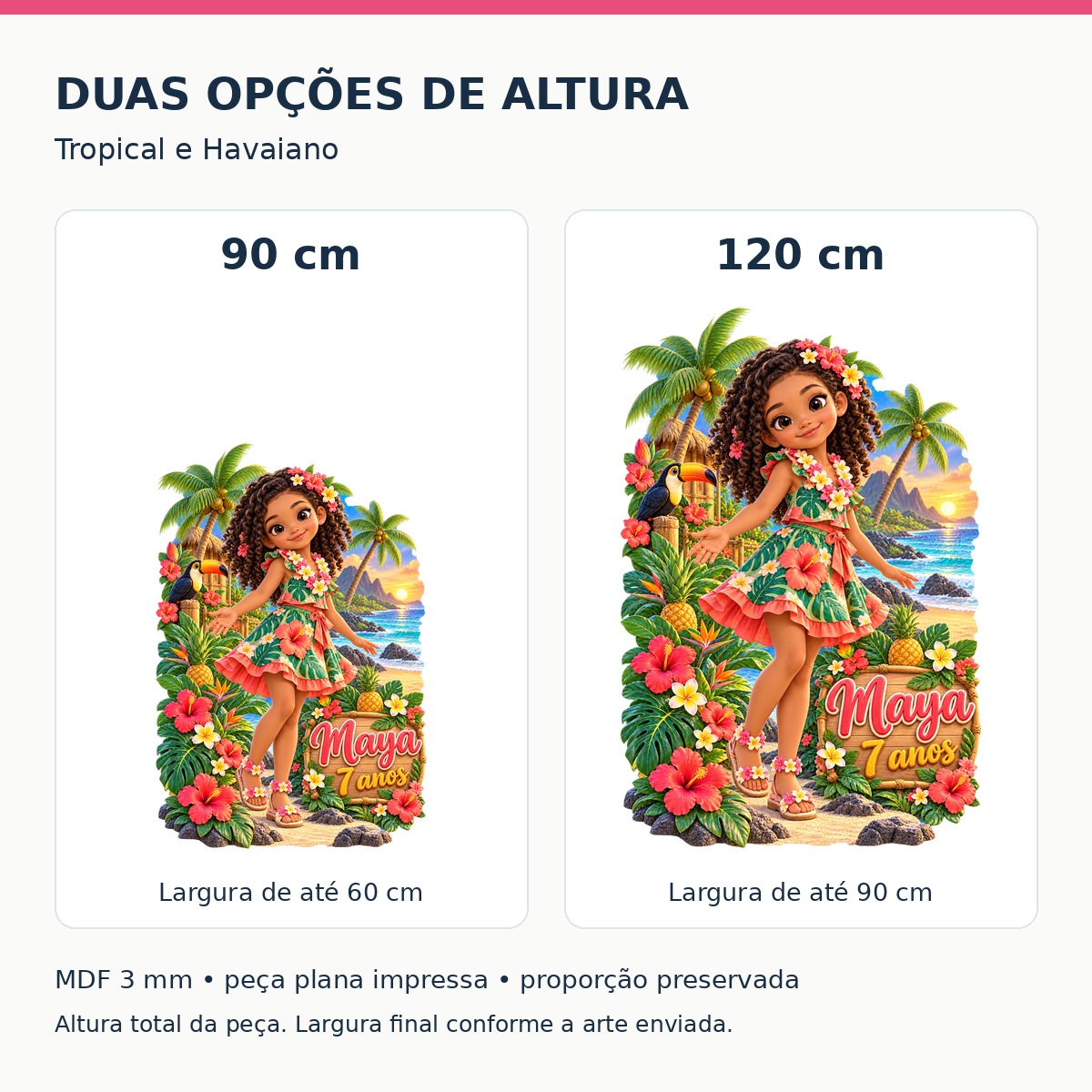 Tropical e Havaiano — Tamanhos