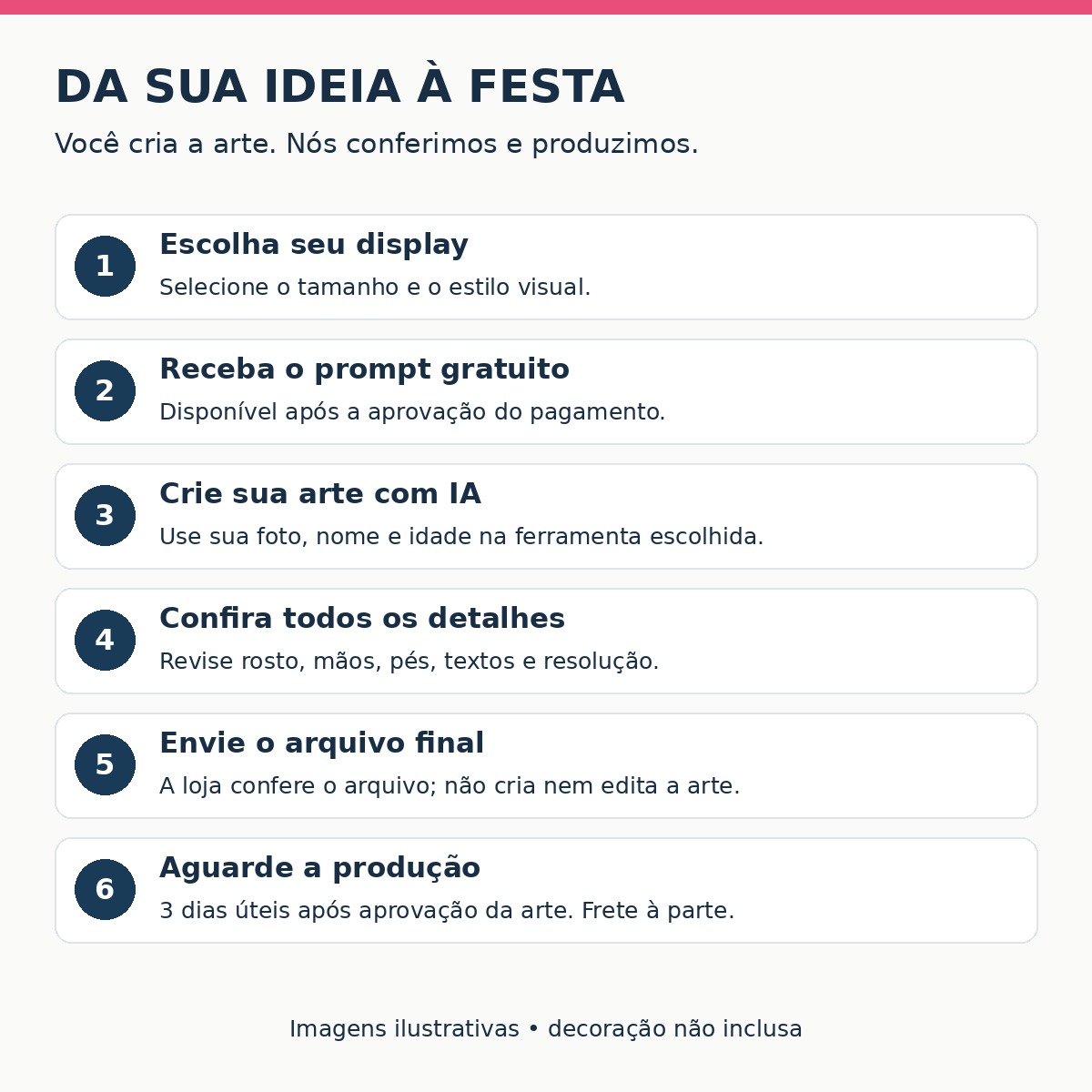 Tropical e Havaiano — Passo a Passo